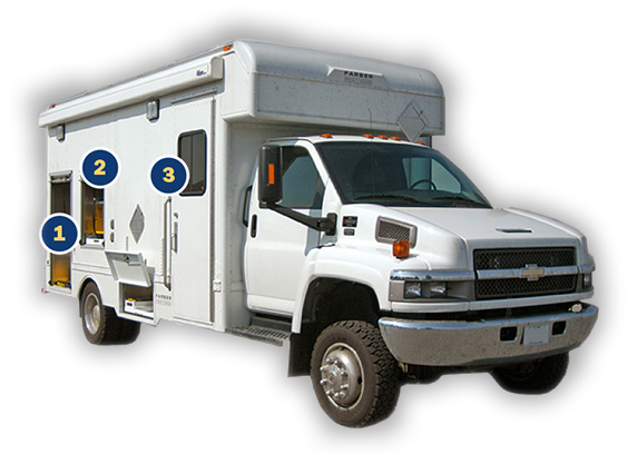 Photo of RCMD's truck used for Mobile Munitions Assessment System (MMAS) providing analysis of recovered items